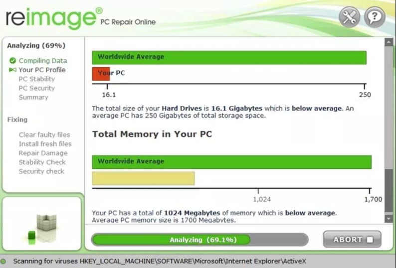 free serial key for reimage pc repair