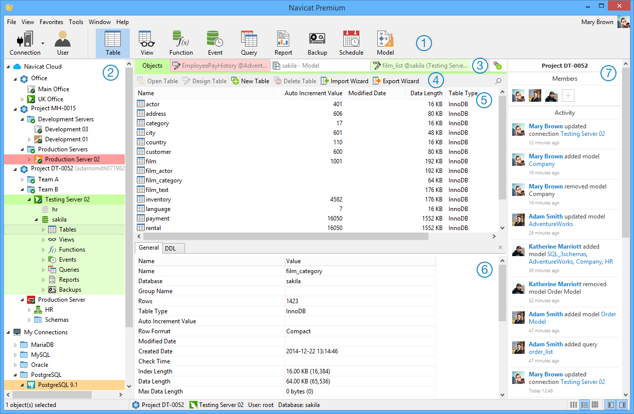 navicat for mysql registration key