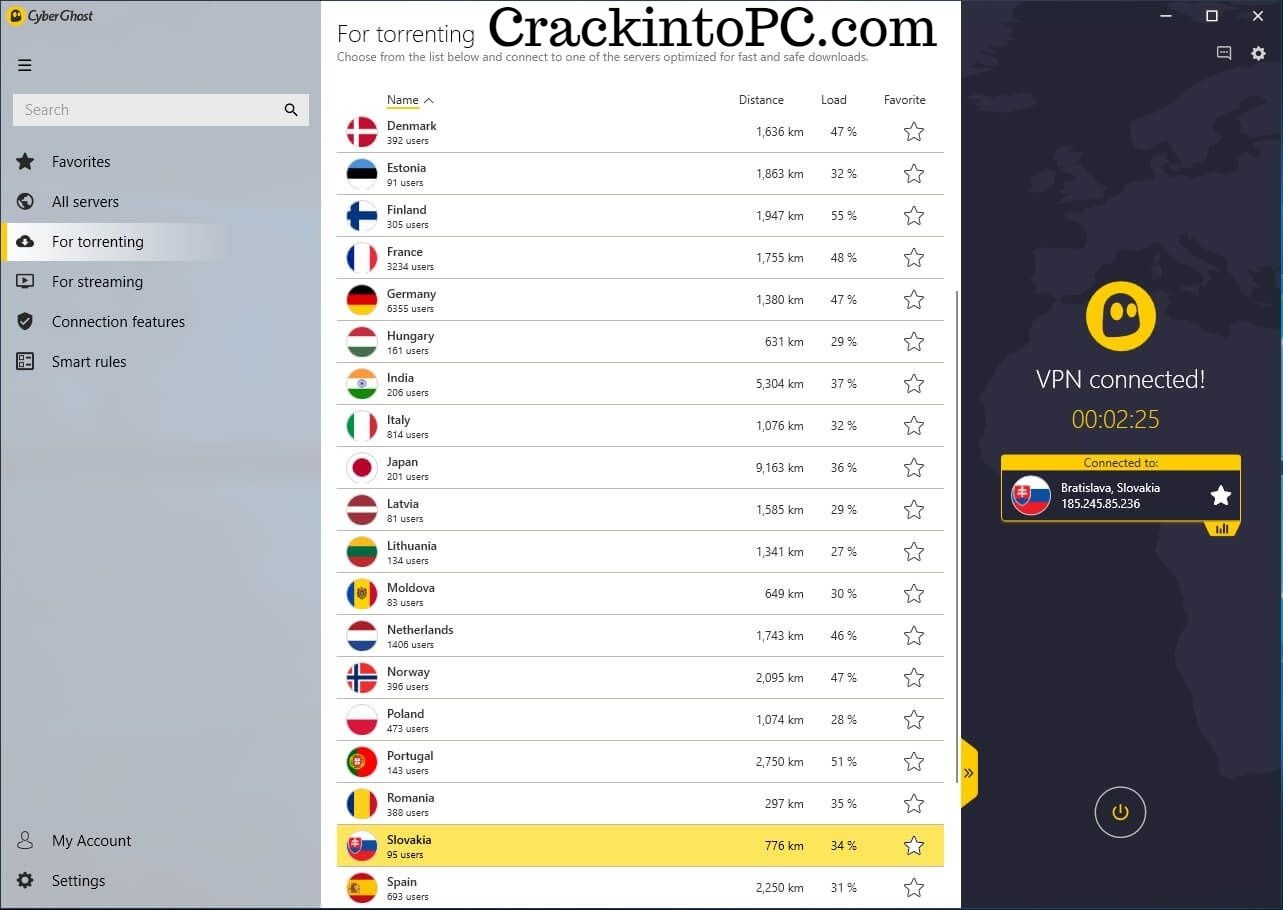 cyberghost vpn 6.5.1 crack + serial key free download