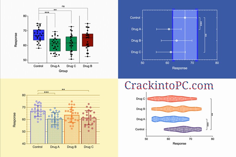 GraphPad Prism v9.5.3 Crack With License Key Download (2022 Latest)