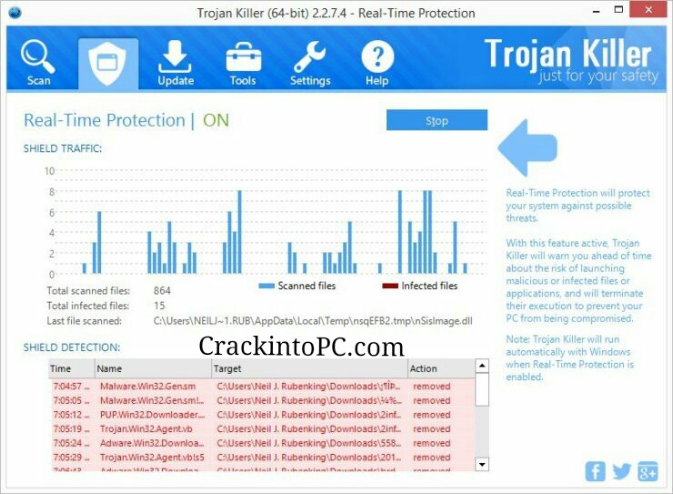 trojan killer activation code